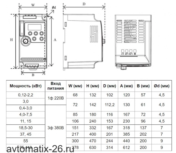Частотный преобразователь INNOVERT IVD552A43E