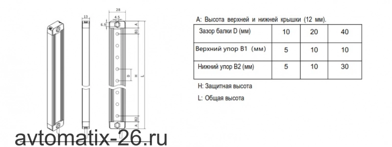 Световая завеса безопасности LANBAO SFB40014-TM02DPC