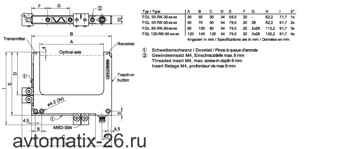 Щелевой датчик Sensopart FGL 30-RK-30-NS-M3
