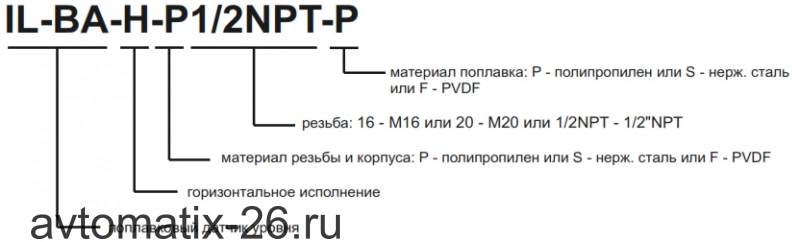 Поплавковый датчик уровня INNOLevel IL-BA-H-F16-F