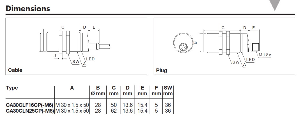 Емкостный датчик Carlo Gavazzi CA30CLF16CPM6