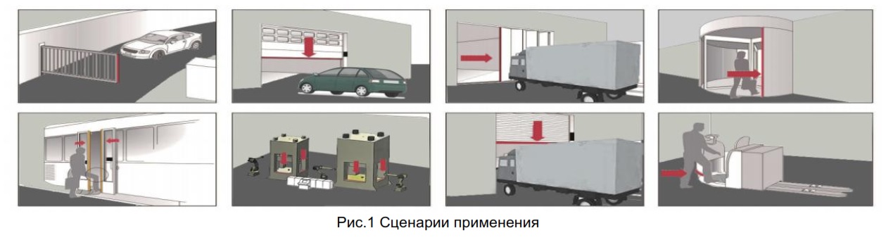 Бампер безопасности CYNDAR SE0807