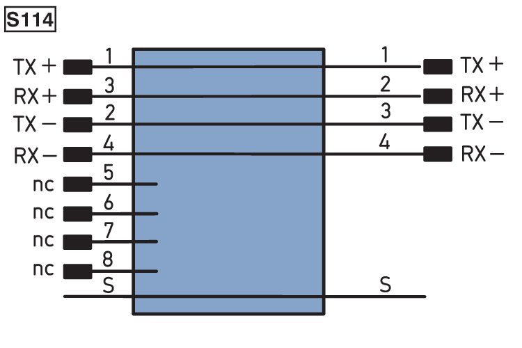 Соединительный кабель Wenglor ZC1V019