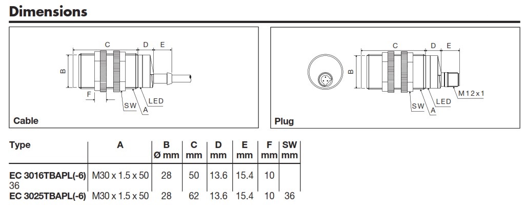 Емкостный датчик Carlo Gavazzi EC3016TBAPL-6