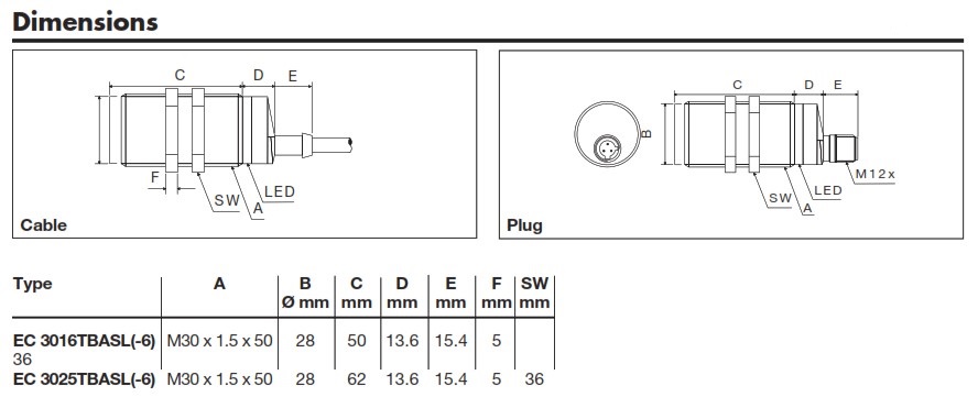 Емкостный датчик Carlo Gavazzi EC3025TBASL