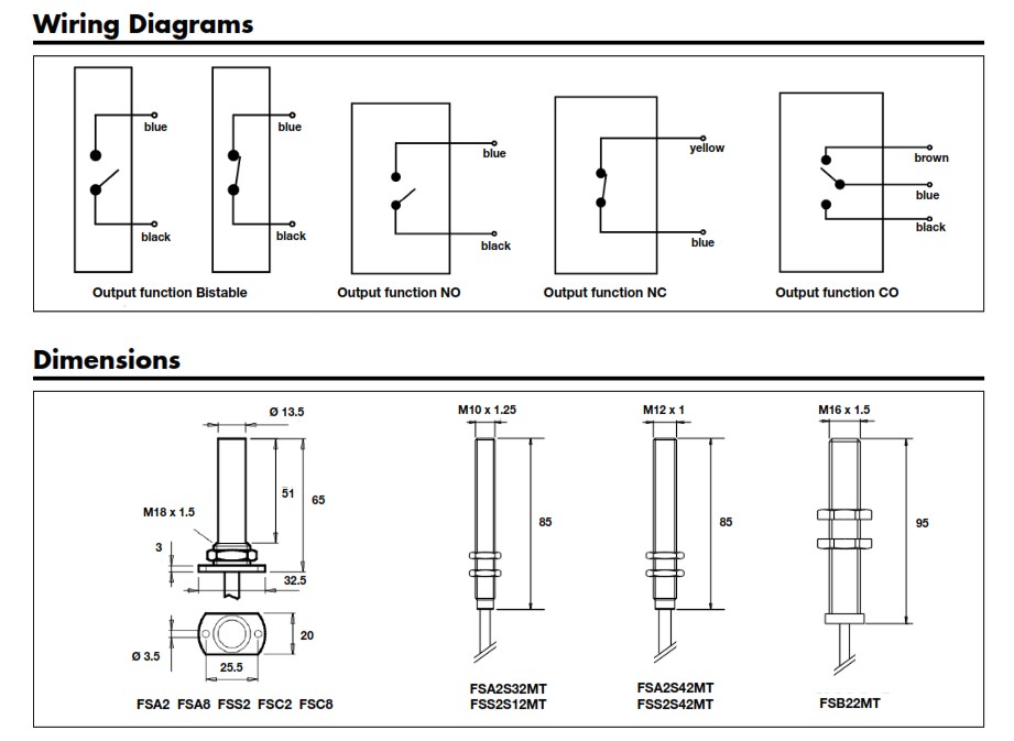 Магнитный датчик Carlo Gavazzi FSA2