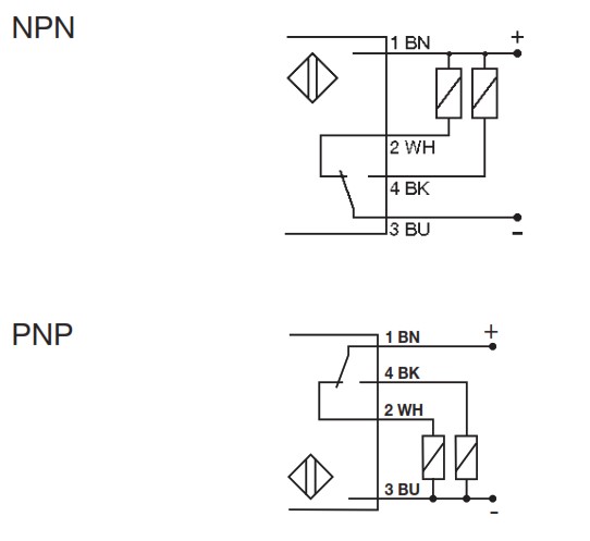 Оптический датчик Carlo Gavazzi PC50CND20BAM1