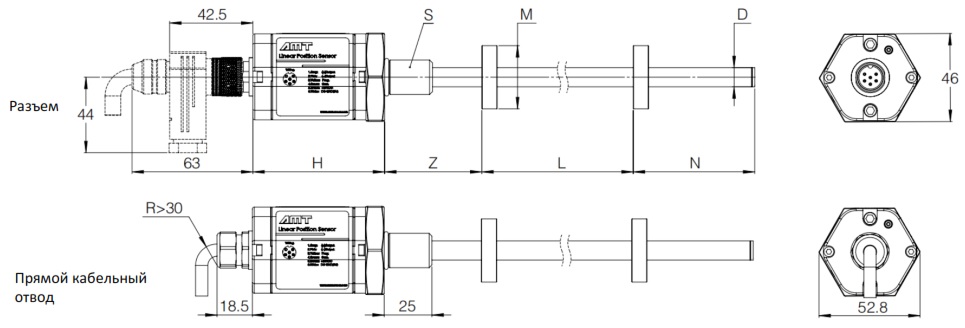 Датчик линейных перемещений AMT Linear Position Sensor LPS2-GH10MBN1600MHD61N1A111
