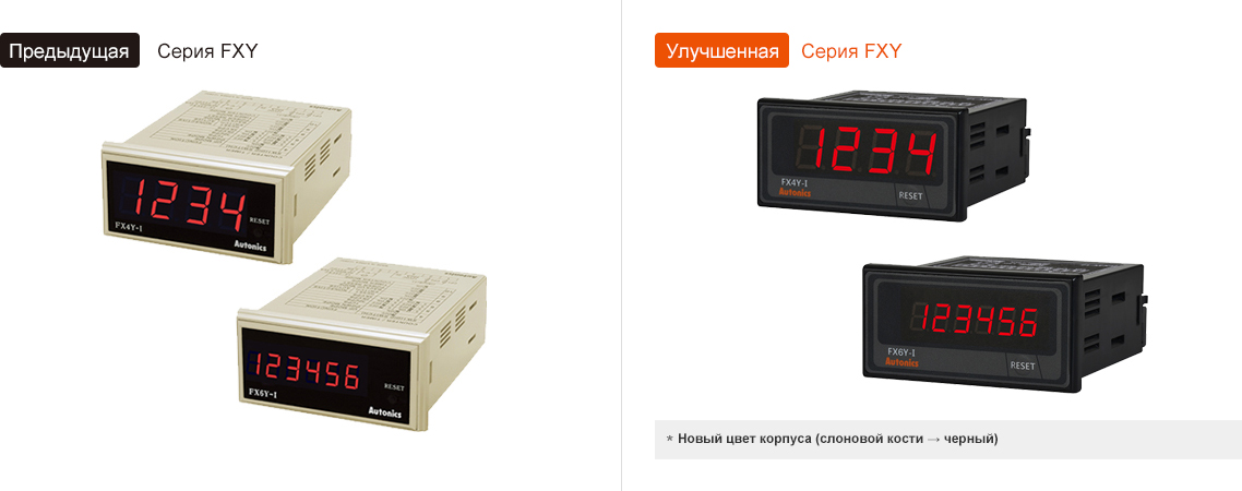 Счетчик-таймер Autonics FX4Y-I2