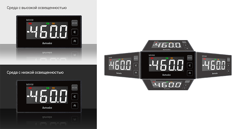 Цифровой индикатор-измеритель Autonics MX4W-V-FN