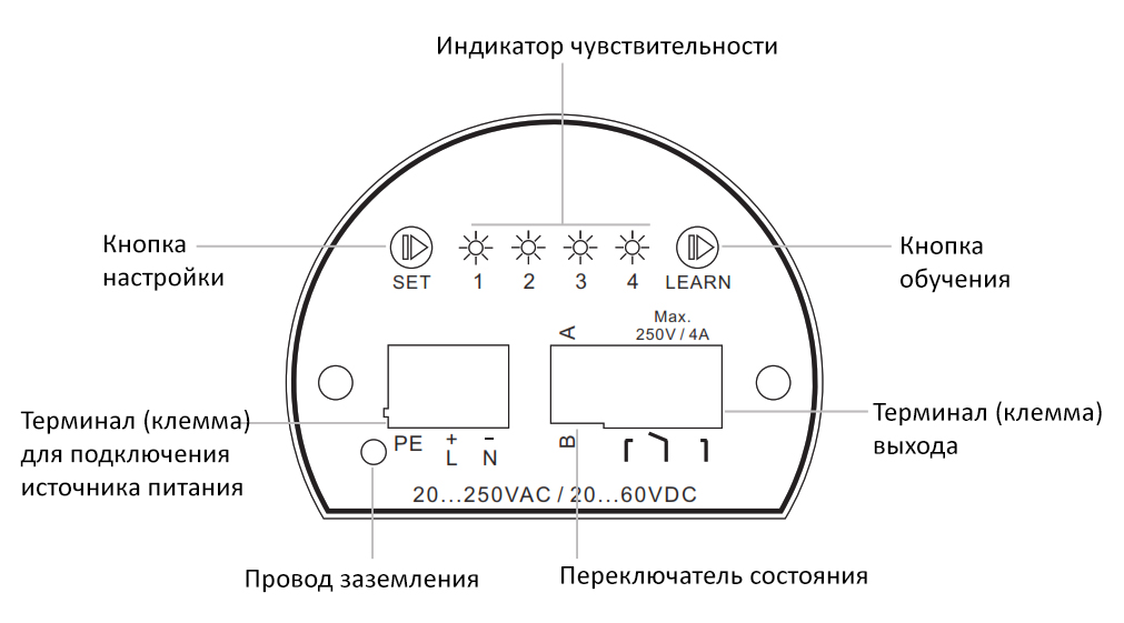 Датчик уровня вибрационный EMA Electronics VRT10AA01256