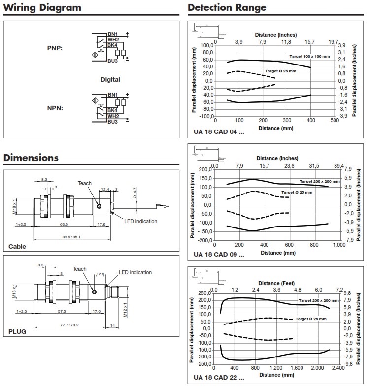 Ультразвуковой датчик Carlo Gavazzi UA18CAD22PPTI