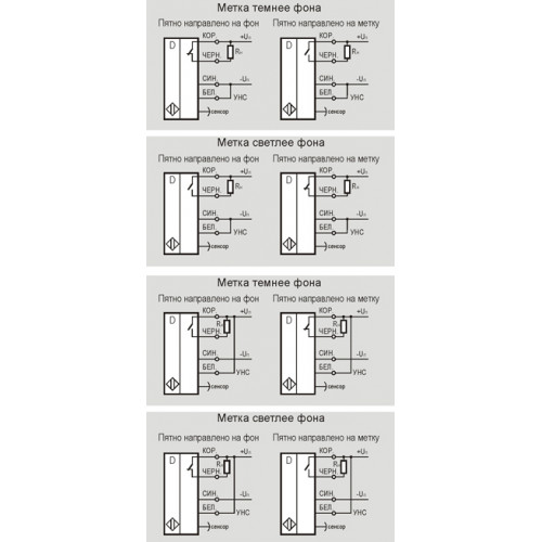 Датчик контрастной метки ТЕКО ODG I49A5-49N-25C5-LE
