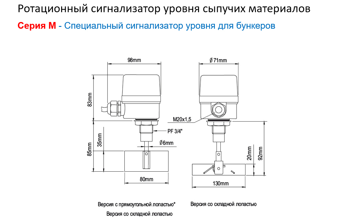 Ротационный датчик уровня INNOLevel IL-MAS