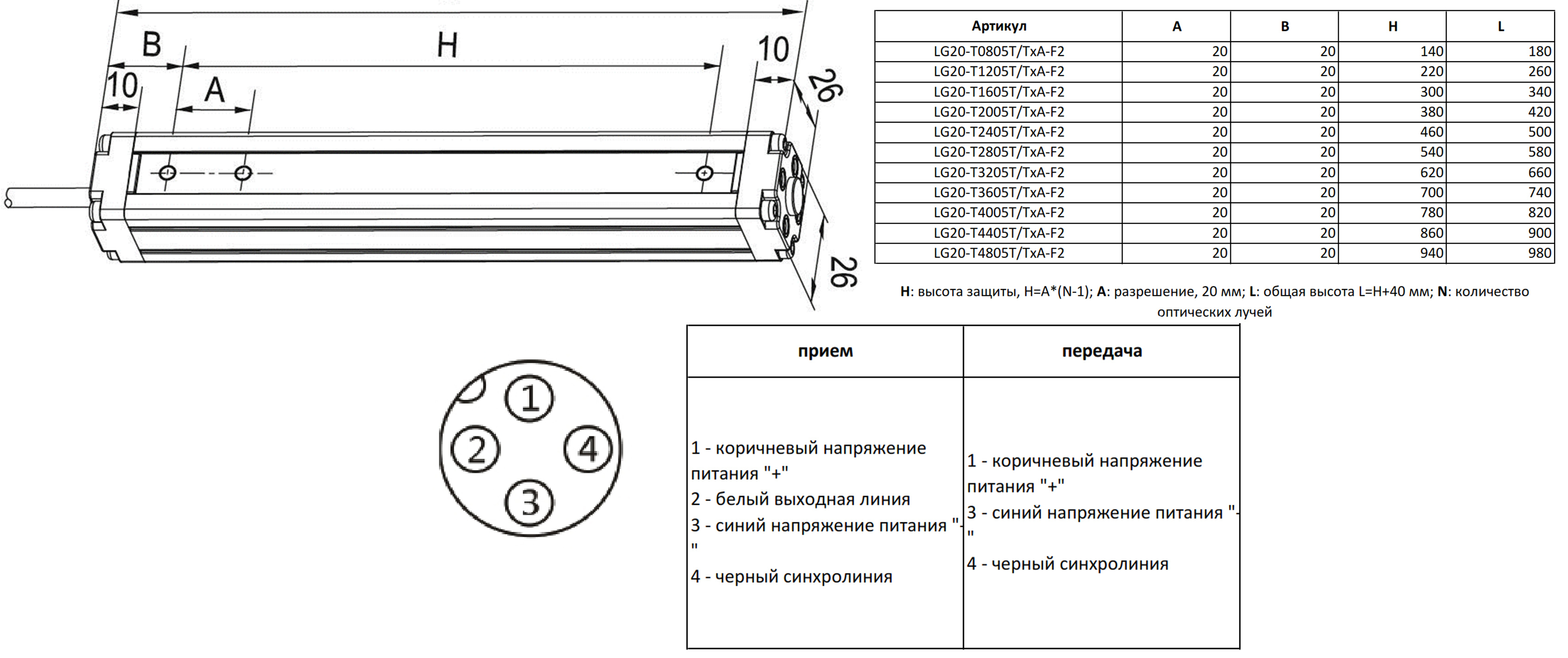 Световая завеса LANBAO LG20-T3205TNA-F2