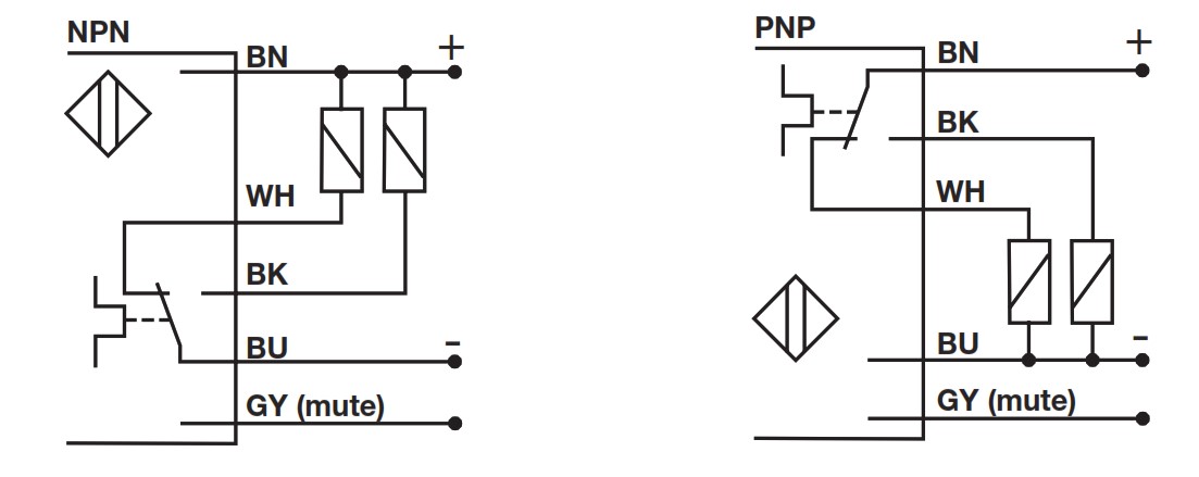 Оптический датчик Carlo Gavazzi PC50CNP06BAMH