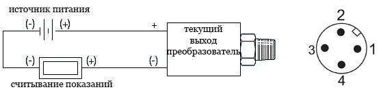 Датчик давления Sentinel S300G-R040-05-J