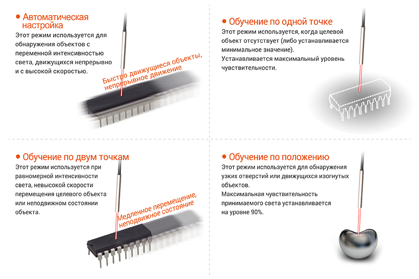 Усилитель для оптоволоконных датчиков Autonics BFX-D1-P
