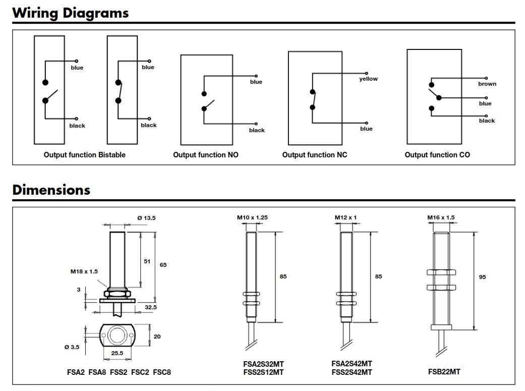 Магнитный датчик Carlo Gavazzi FSS2