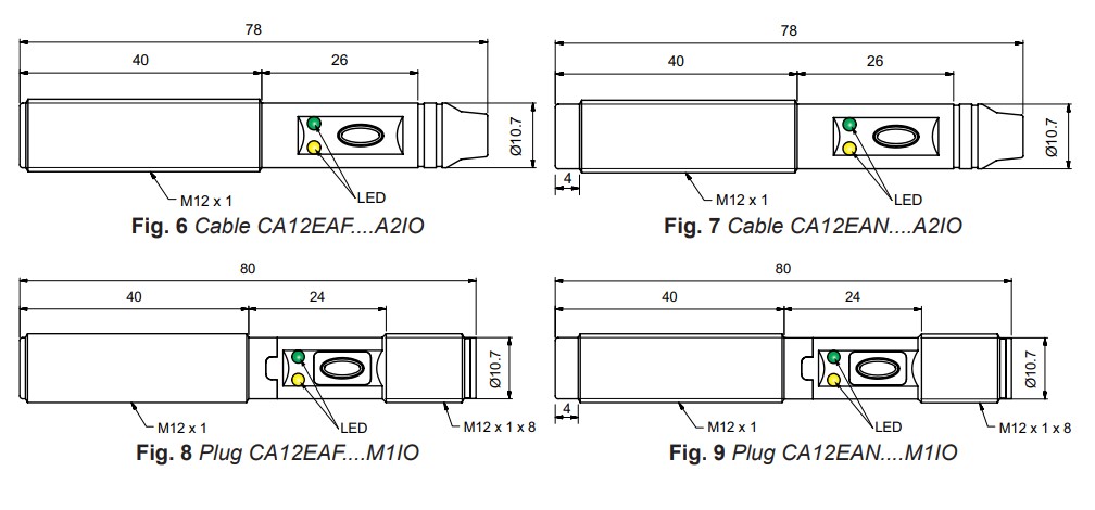 Емкостный датчик Carlo Gavazzi CA12EAN08BPM1IO