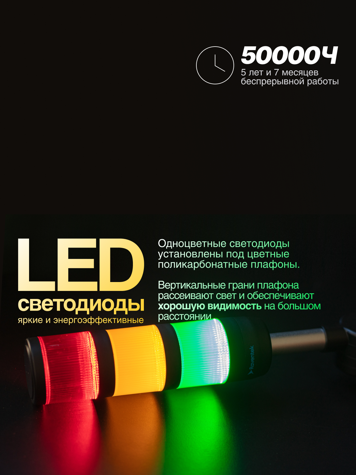 Светосигнальная колонна Raventek RO5A1-324F-RYG