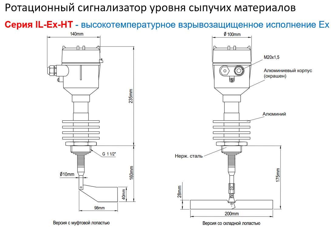 Ротационный датчик уровня INNOLevel IL-SAA-N-Ex-HT250