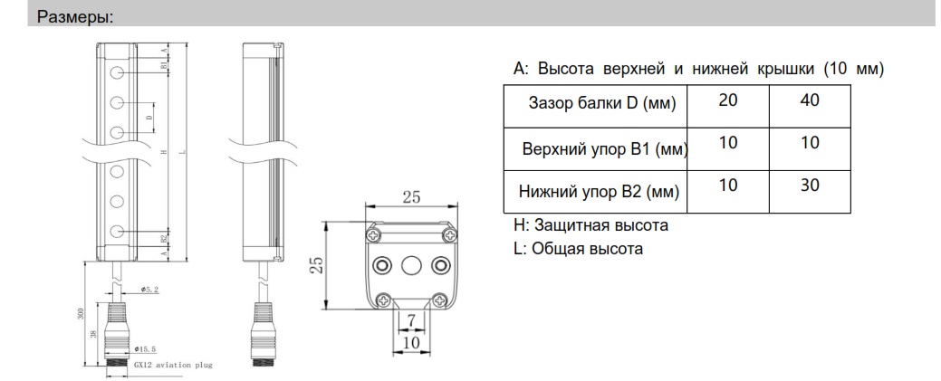 Световая завеса безопасности LANBAO SFS20064-TM06TPC