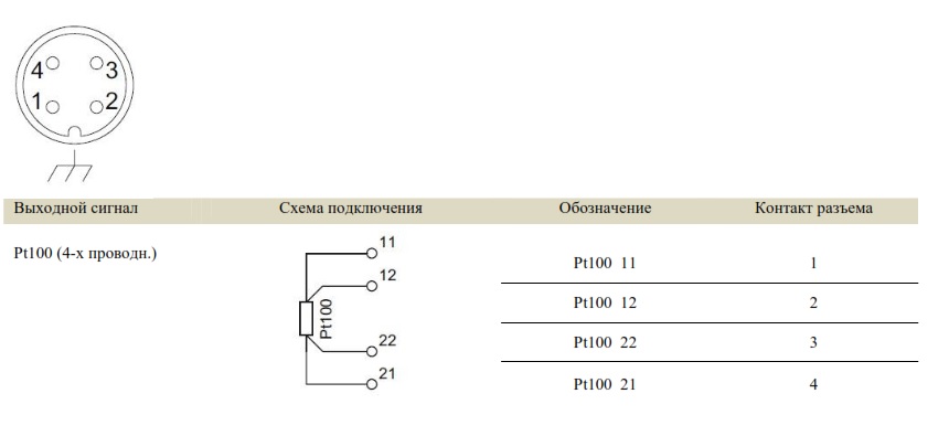 Преобразователь температуры Baumer TER8-1130.2001.0A03.0B20.0020