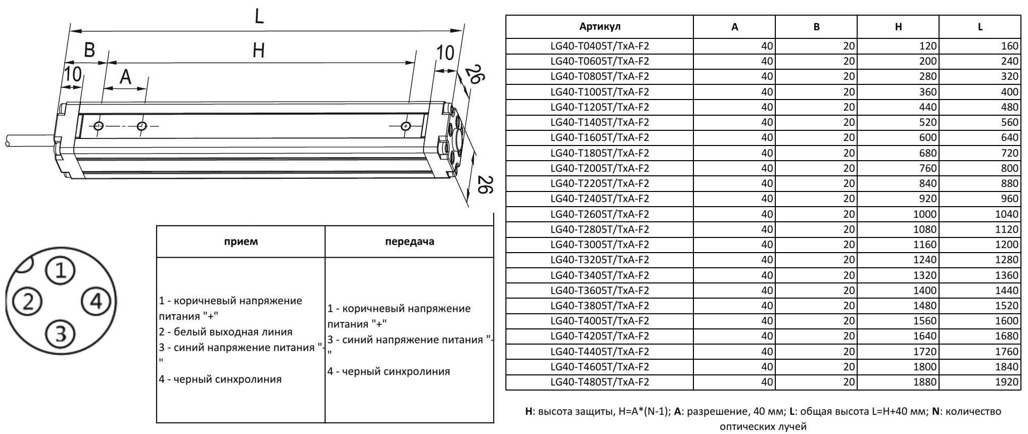 Световая завеса LANBAO LG40-T1605TPA-F2