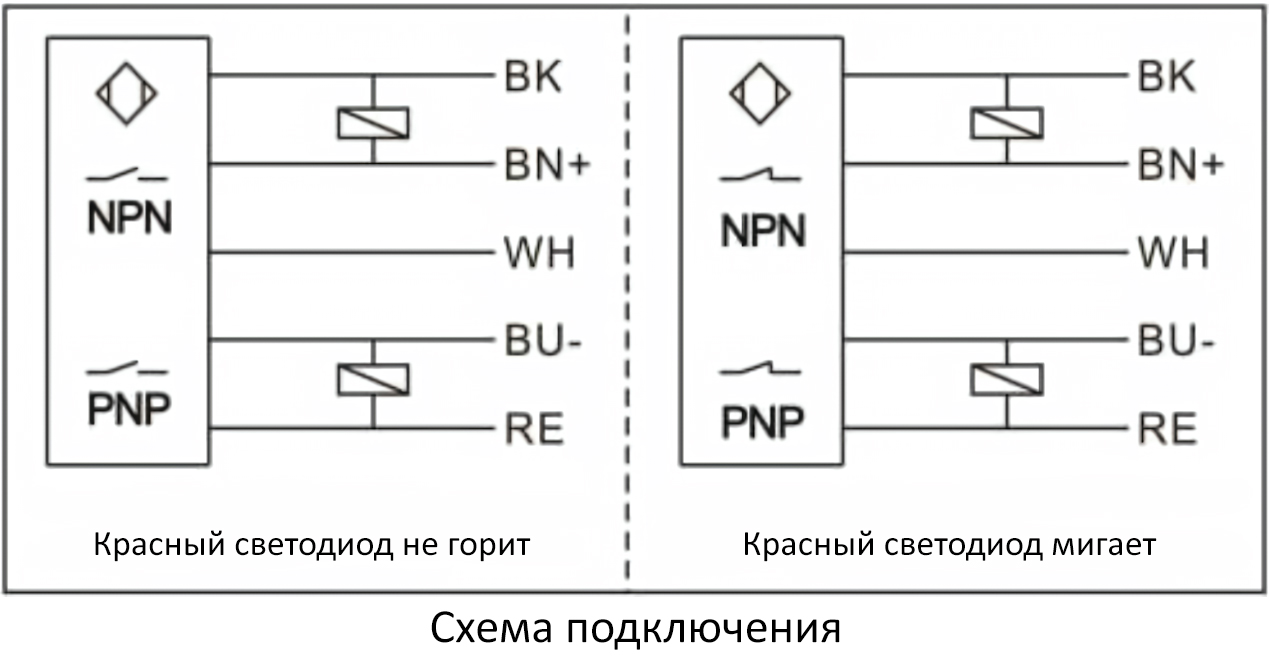 Датчик уровня вибрационный EMA Electronics VRS10AB00456