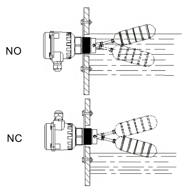 Поплавковый датчик уровня EMA Electronics LS1001