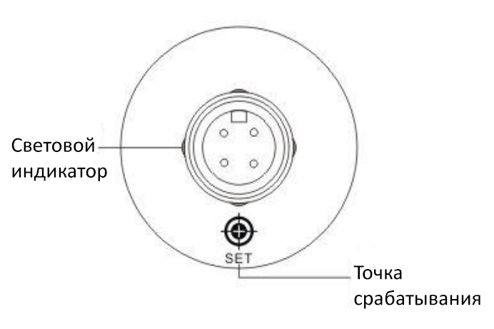 Датчик уровня EMA Electronics LB0001