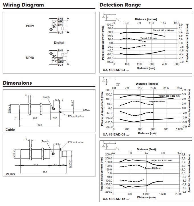 Ультразвуковой датчик Carlo Gavazzi UA18EAD04NPM1TI