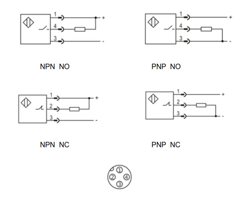 Индуктивный датчик LANBAO LR30XCN15DPOQ-E2