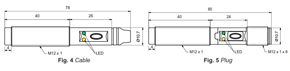 Емкостный датчик Carlo Gavazzi CA12KAN08BPA2IO