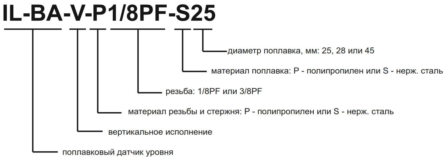 Поплавковый датчик уровня INNOLevel IL-BA-V-P1/8PF-P25