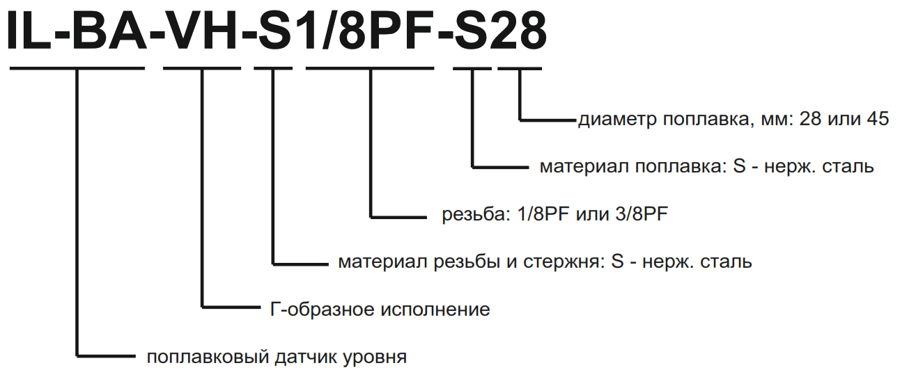 Поплавковый датчик уровня INNOLevel IL-BA-VH-S1/8PF-S28