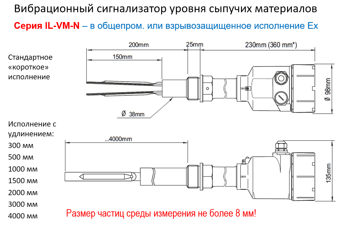 Вибрационный датчик предельного уровня сыпучих материалов INNOLevel IL-VM-N-L750