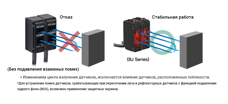 Оптический датчик Autonics BJ7M-TDT-P