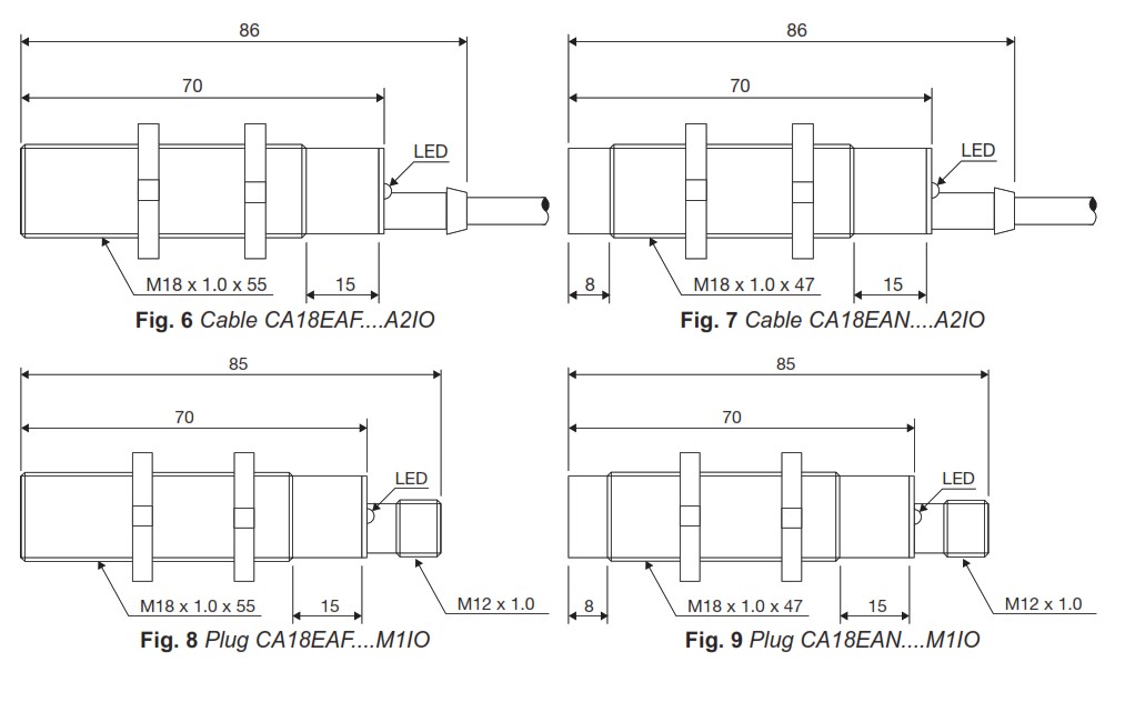 Емкостный датчик Carlo Gavazzi CA18EAN12BPA2IO