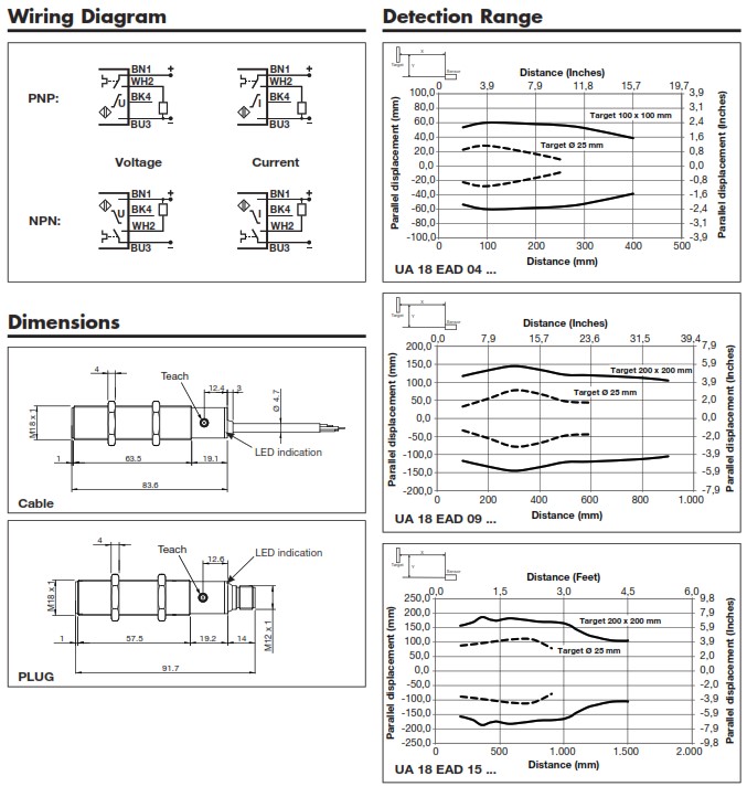 Ультразвуковой датчик Carlo Gavazzi UA18EAD09NGM1TI