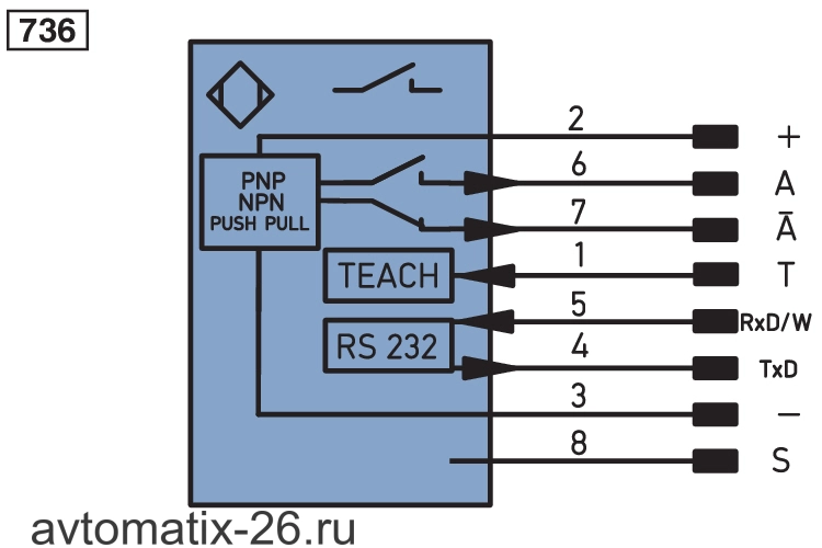 Люминесцентный датчик Wenglor A1P05QAT80