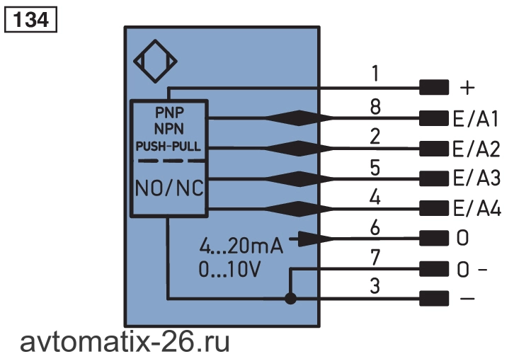 Лазерный датчик расстояния Wenglor PNBC001