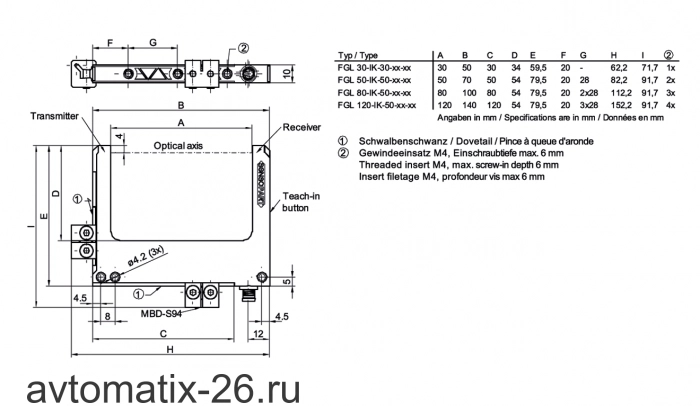 Щелевой датчик Sensopart FGL 120-IK-50-NS-M3