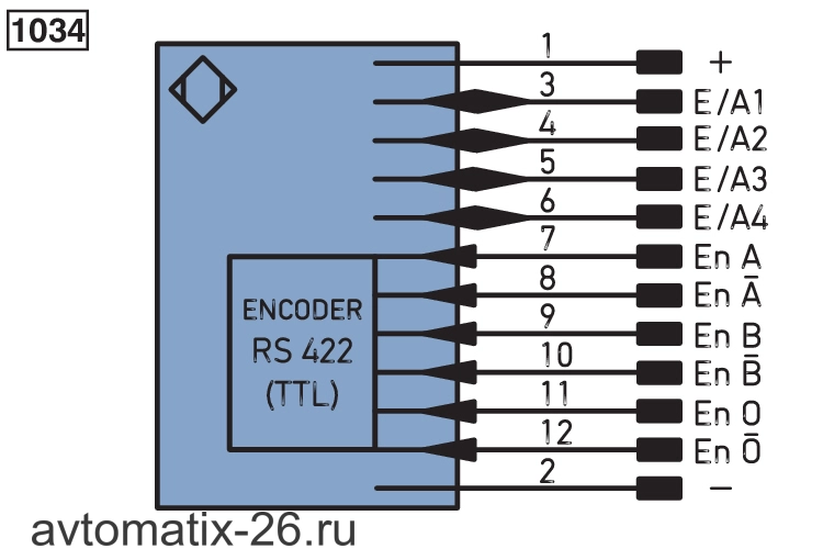 Датчик профиля Wenglor MLWL223