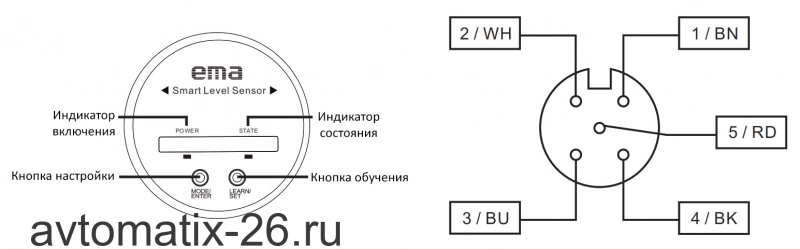 Датчик уровня EMA Electronics LC0103