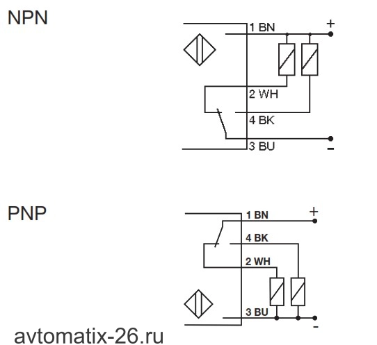 Оптический датчик Carlo Gavazzi PC50CND20BAM1