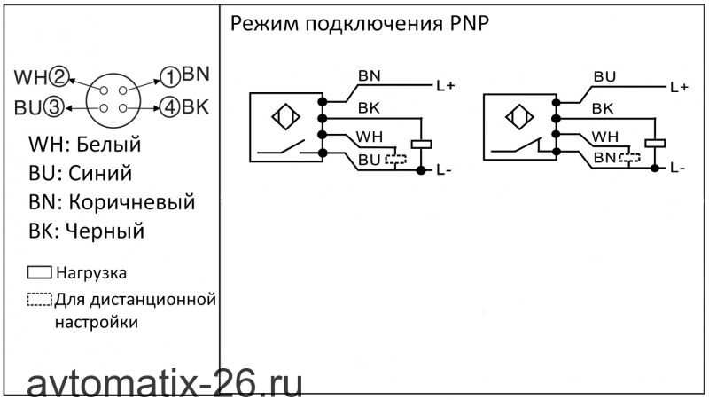 Емкостной датчик уровня EMA Electronics CD0003