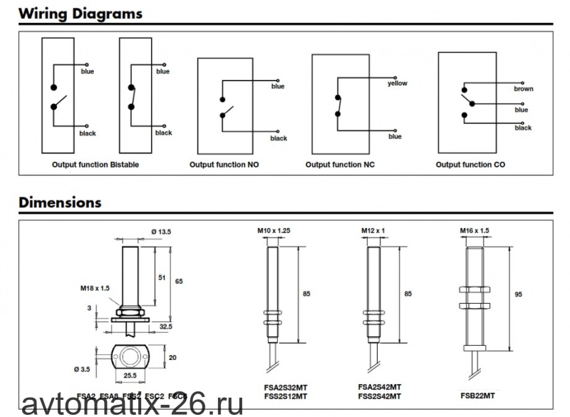 Магнитный датчик Carlo Gavazzi FSA2