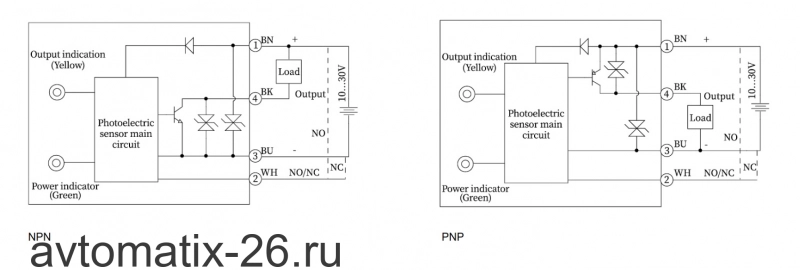Оптический датчик LANBAO PSE-YC35DNBR-E3